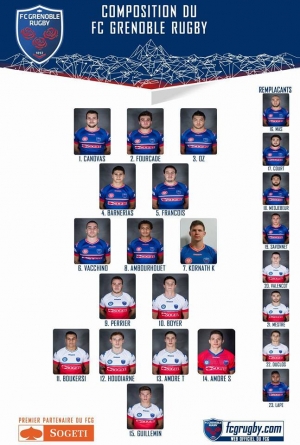 Les espoirs du FCG s’imposent largement contre Dax